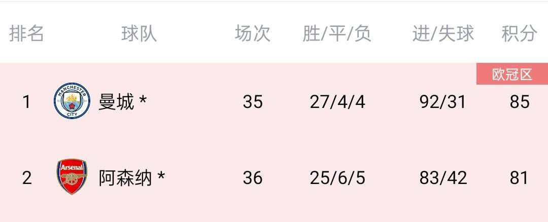 五月伊人亚洲精品一区